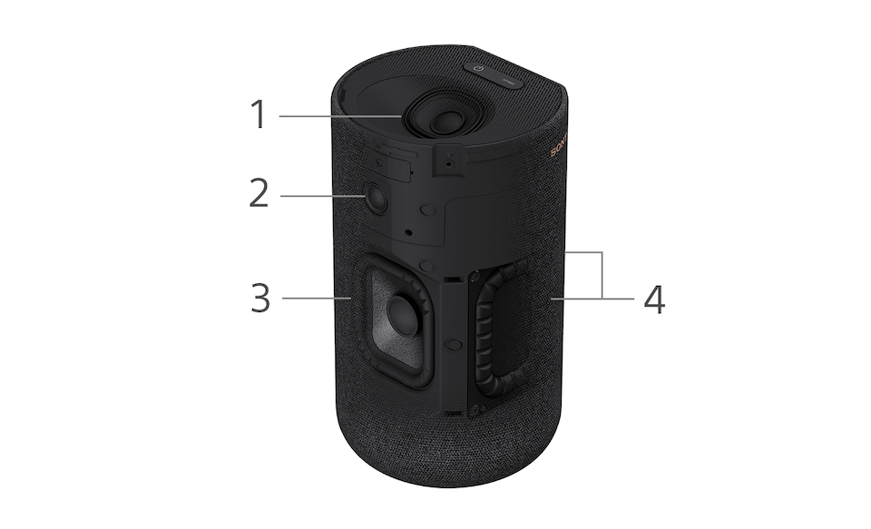 BVLGARI　SA-RS5 SA-RS5 Total 180W Additional Wireless Rear Speakers | Sony United